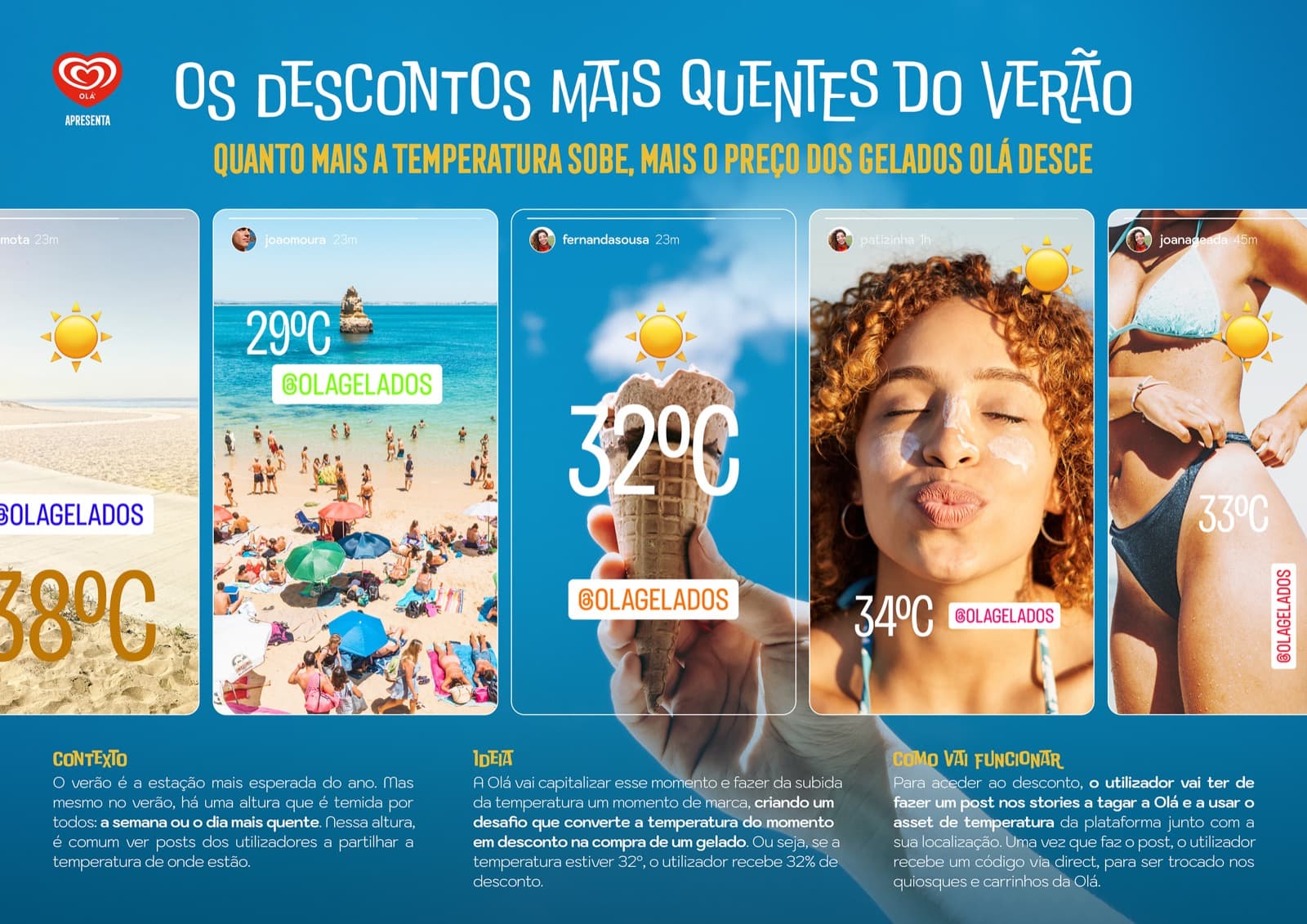 Os descontos mais quentes do verão