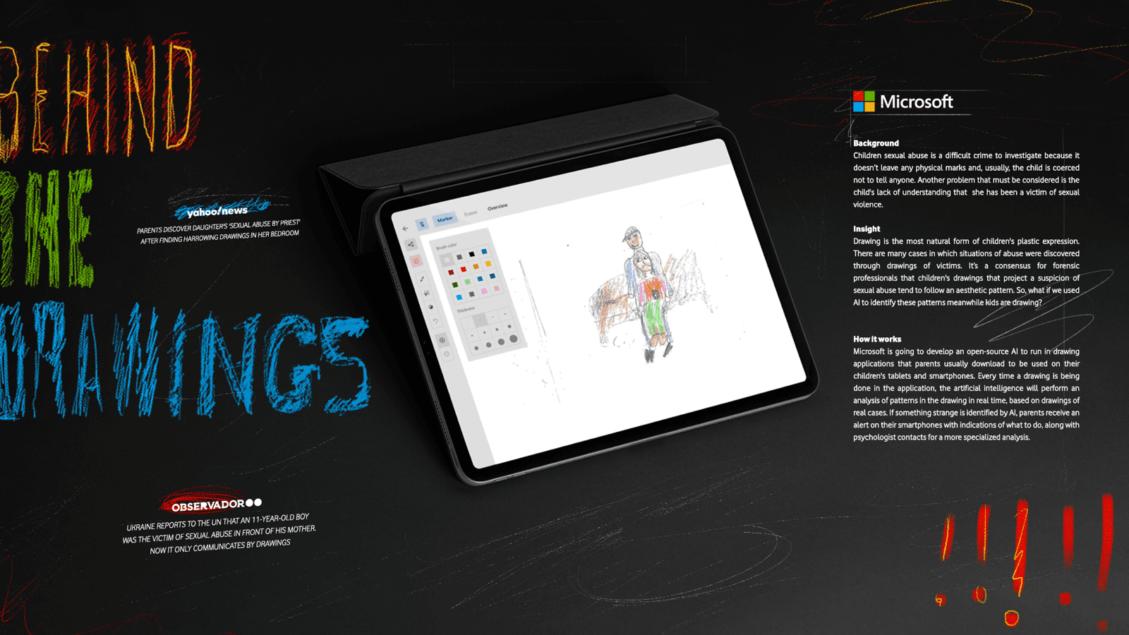 Behind The Drawings